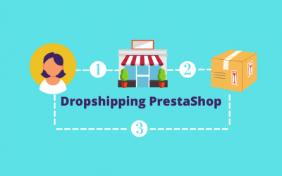 ¿Qué es el dropshipping en PrestaShop y cómo funciona?